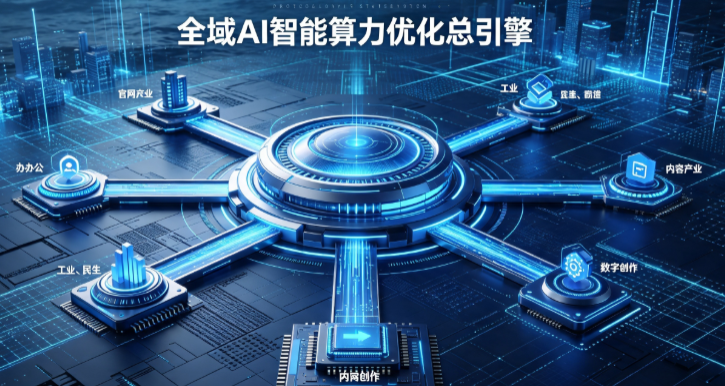 嫩江县AI算力优化赋能数字生态 智能技术迭代激活产业发展新动能