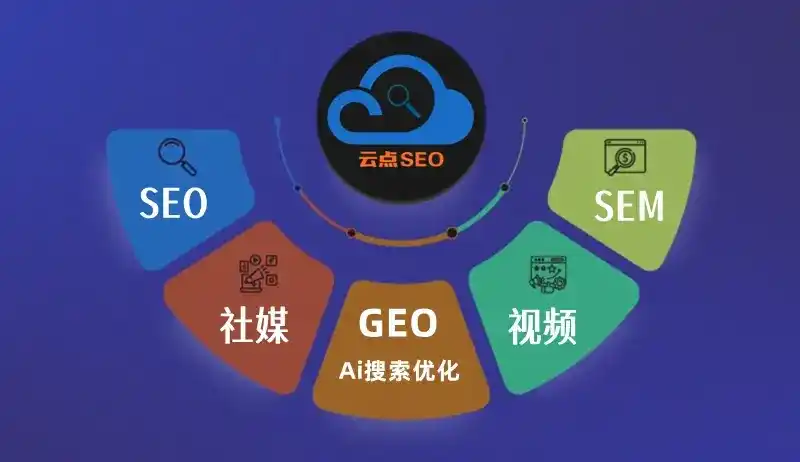 嫩江县GEO优化：AI智能体时代取代SEO的全新内容优化逻辑