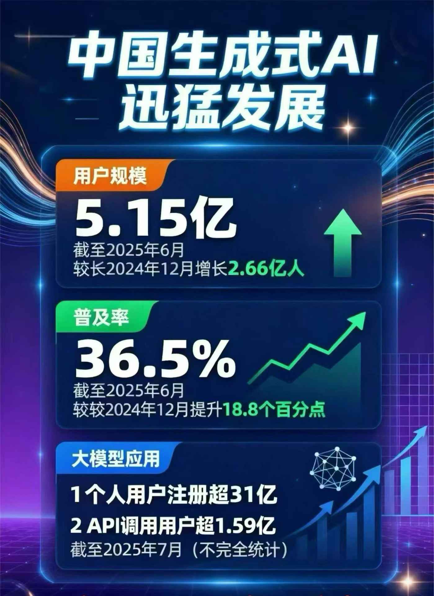 嫩江县豆包GEO优化是什么？内容创作核心逻辑解析