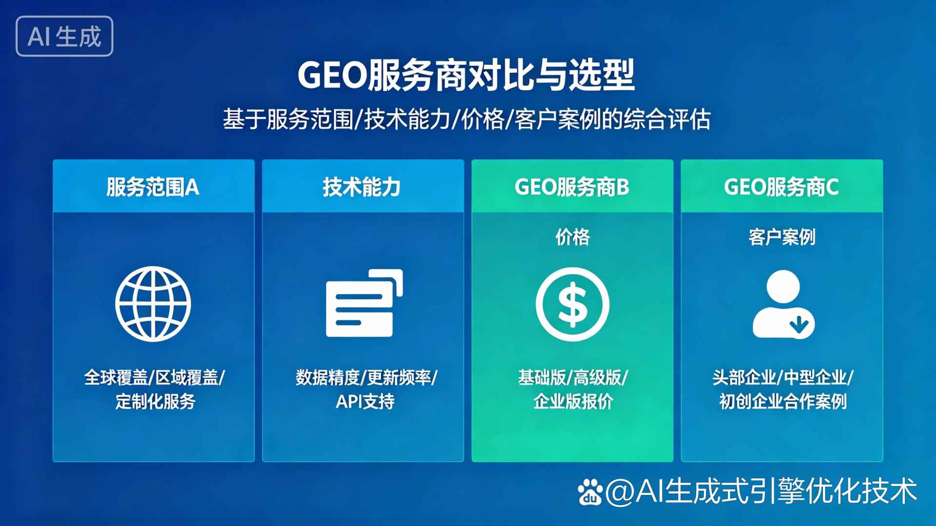 嫩江县GEO优化服务商该如何选择？聊聊生成式引擎优化行业现状